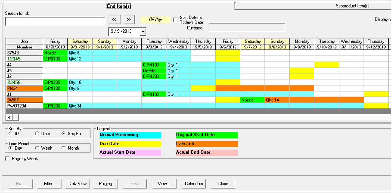 screenshot of Resource Manager DB